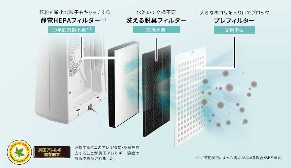 加湿空気清浄機 FU-G51/G30 | 加湿空気清浄機/空気清浄機：シャープ