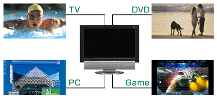 液晶マルチメディアモニター IT-26M1/IL-26M1