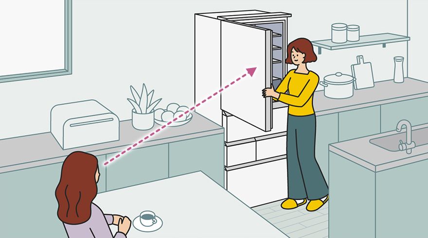 どっちもドア | 冷蔵庫：シャープ