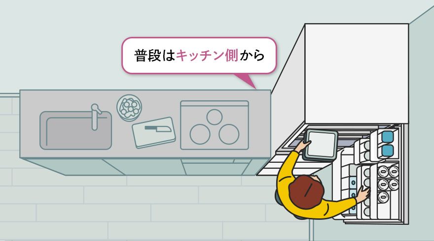 どっちもドア | 冷蔵庫：シャープ