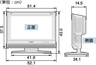 機種別サポート情報（LC-20DX1）｜液晶テレビ（AQUOS）｜サポート・お