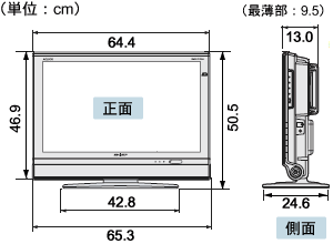 機種別サポート情報（LC-26DX2）｜液晶テレビ（AQUOS）｜サポート・お