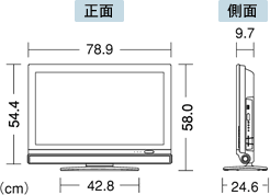 機種別サポート情報（LC-32DH6）｜液晶テレビ（AQUOS）｜サポート・お