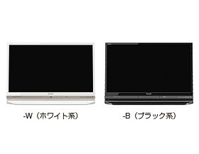 機種別サポート情報（LC-32R30）│液晶テレビ（AQUOS）│サポート・お