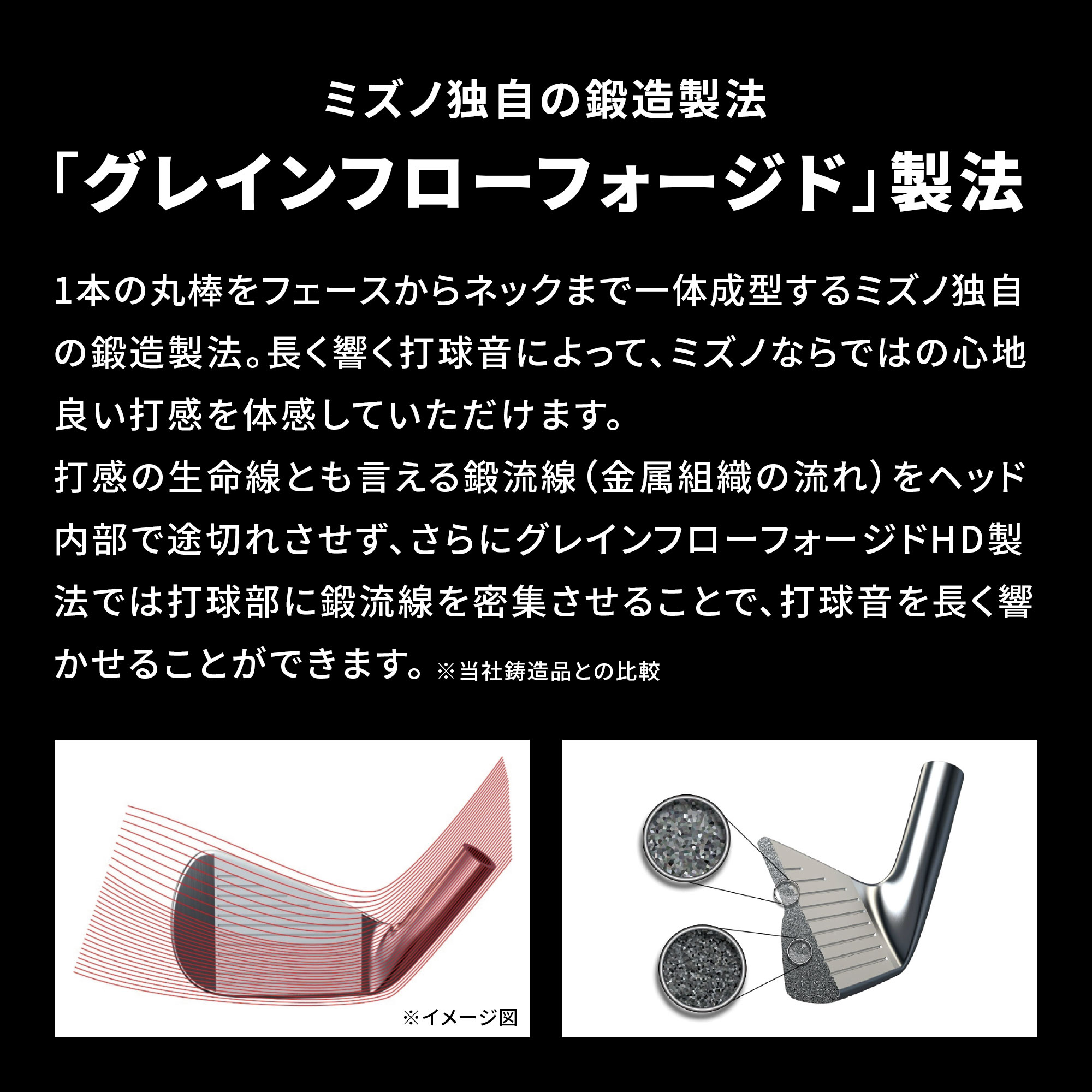 Mizuno Pro 243 アイアン 6本組(No.5～9、PW)(N.S.PRO MODUS3 TOUR105