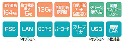 ラウンド型（201シリーズ）: ドットインパクトプリンタ | NEC