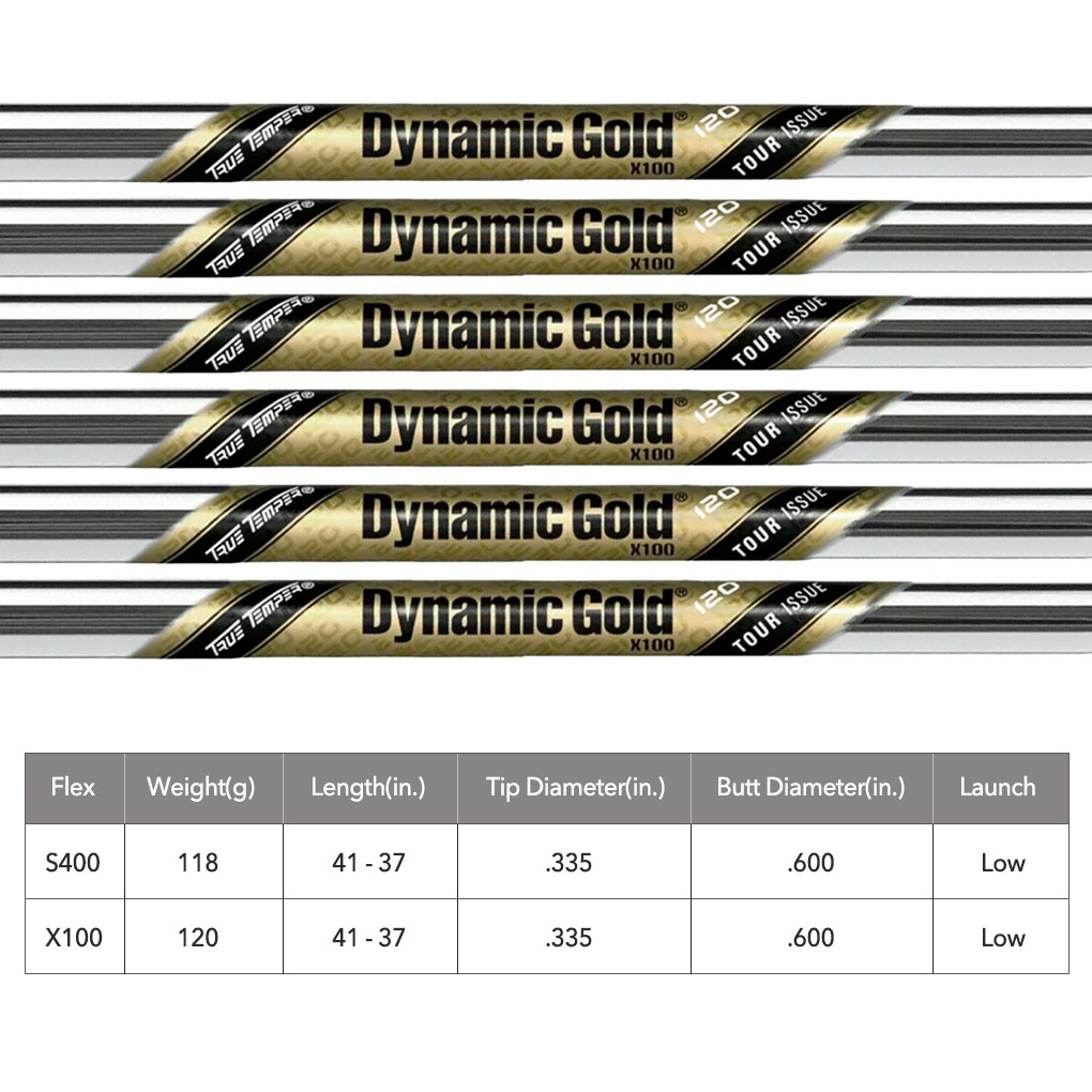 トゥルーテンパー Dynamic Gold 120 TOUR ISSUE アイアン用 スチール