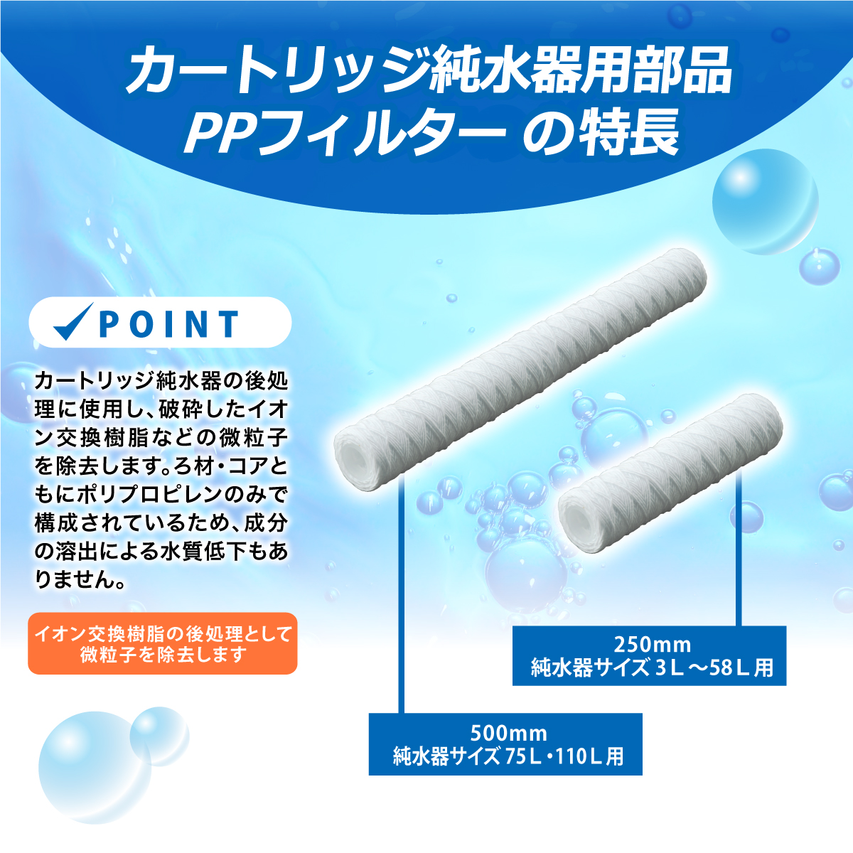 サンエイ化学 PPフィルター SW-250 250mm 5ミクロン｜カートリッジ純水