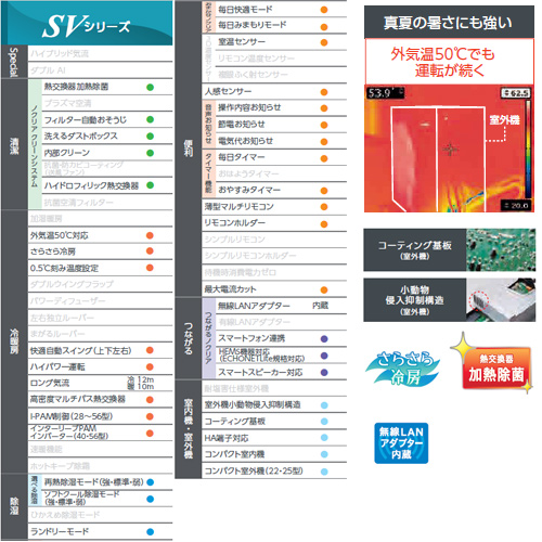 AS-SV221L-W+AO-SV221L｜富士通ゼネラルルームエアコン[SVシリーズ][100V]