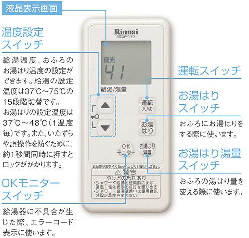 MCTW-170(A)｜リンナイ台所リモコン 171シリーズ[通信ユニットセット