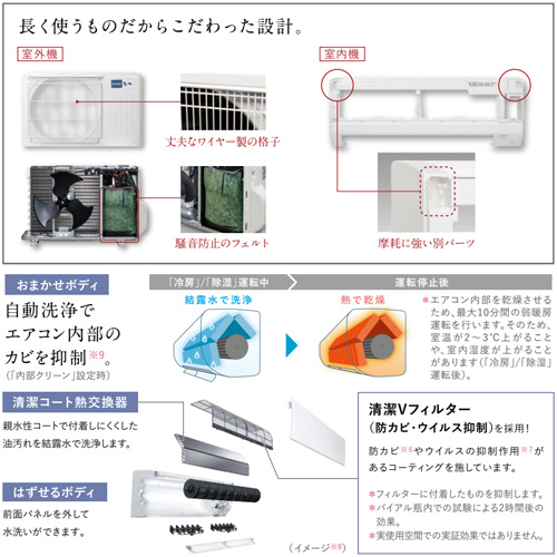 MSZ-GV5625S(W)｜三菱電機ルームエアコン[GVシリーズ][200V]