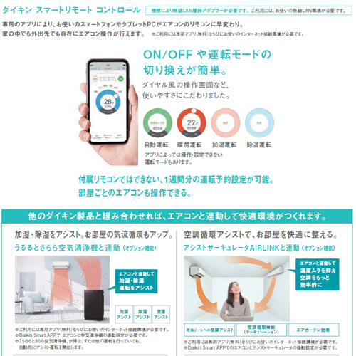 F90YTRXP-W+R90YRXP｜ダイキンルームエアコン[RXシリーズ][200V]