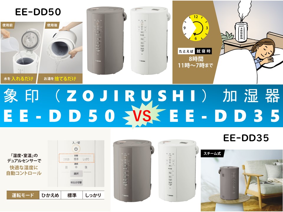 比較】加湿器EE-DD50とEE-DD35の違いを6つの特性別に徹底比較＆口コミ