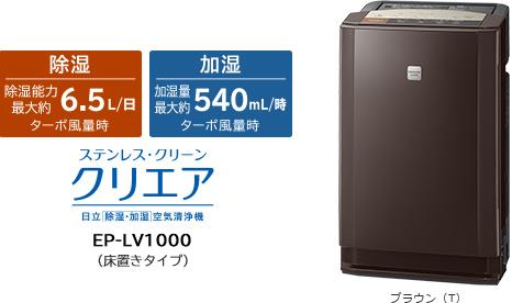 除湿・加湿空気清浄機 ステンレス・クリーン クリエア EP-LV1000