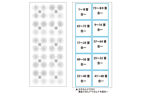 カタカムナ マルチフラットシーツ/コズミックウェイブ | カラケア
