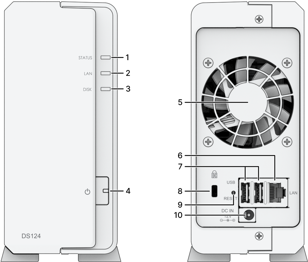 DS124 製品マニュアル