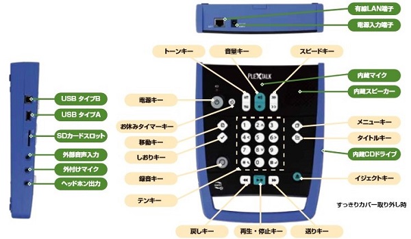 プレクストークポータブルレコーダー PTR3【非課税】