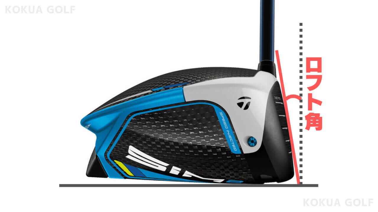 SIM2MAXドライバーの評価・試打・選び方・スペック｜寛容性が高くミス