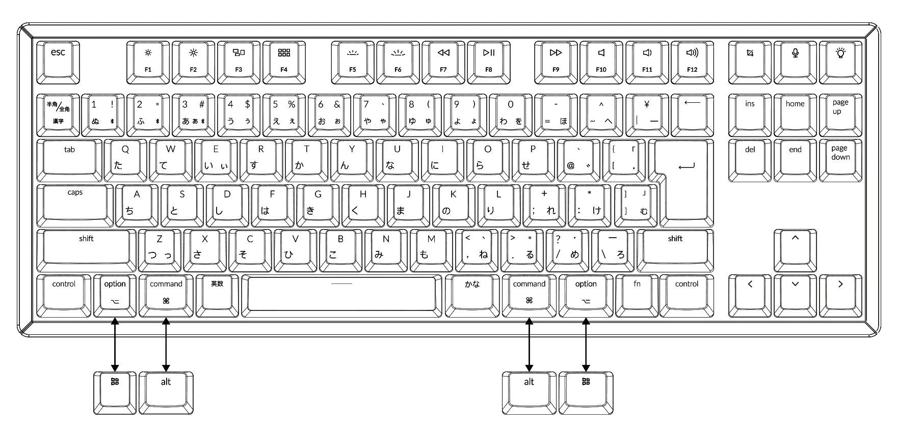 Keychron K8 ワイヤレス・メカニカルキーボード | kopek｜