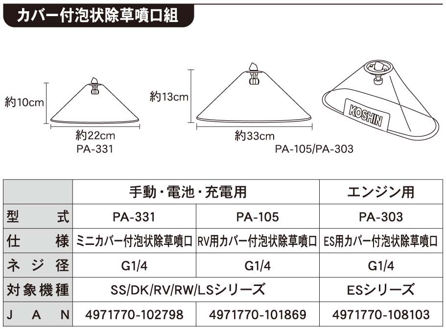 カバー付泡状除草噴口組 エンジン用 PA-303(PA-303-AAA-0) PA-303