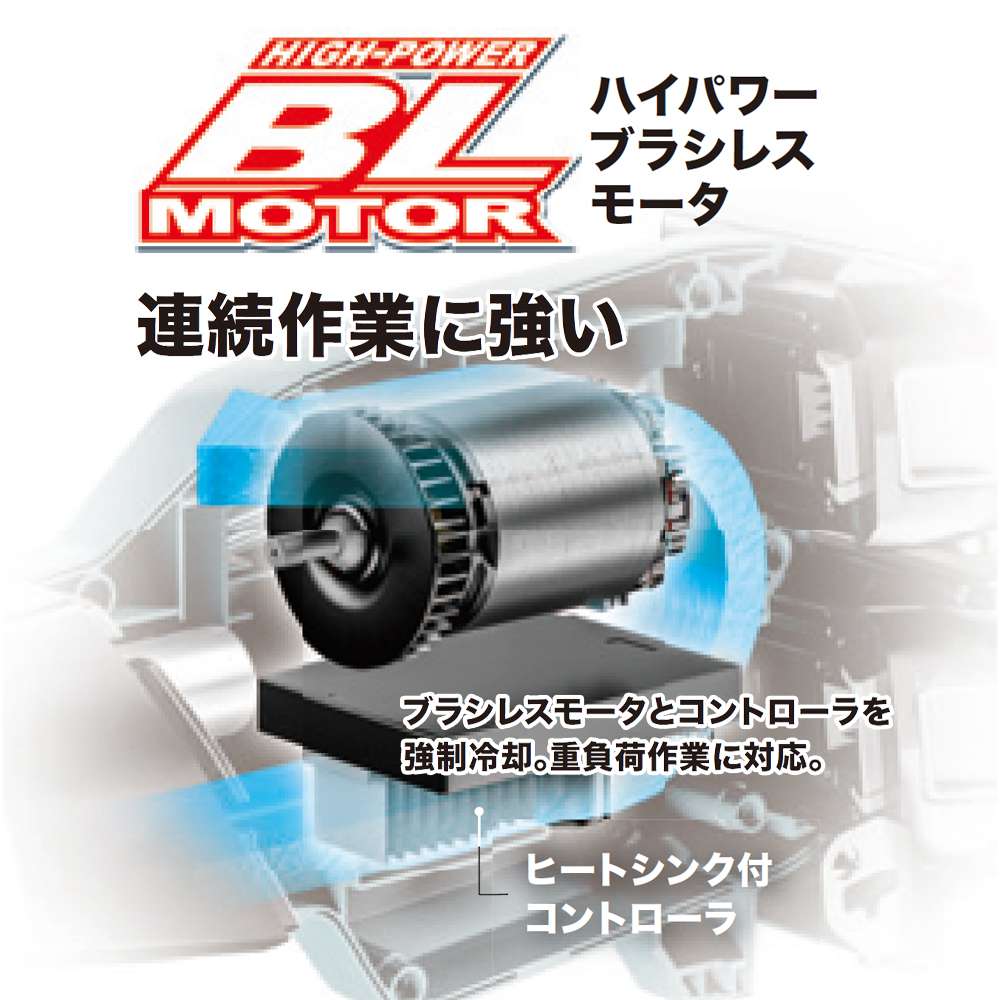 マキタ MUR369UDG2 MUR369UDZ 充電式草刈機 36V Uハンドル - 工具通販