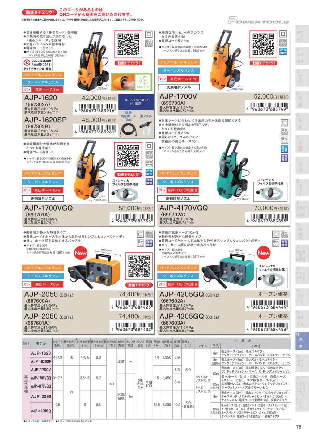リョービ 高圧洗浄機 AJP-1700V【送料無料】 - 工具通販クニモトハモノ