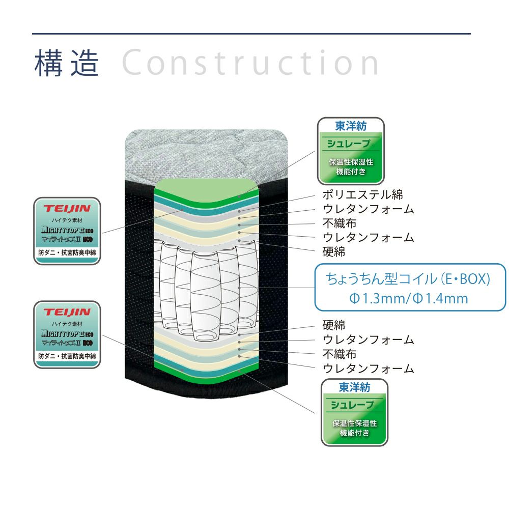 レズミルズ【BODYSTEP 43 44 60 65】日本語コリオシート レズミルズ