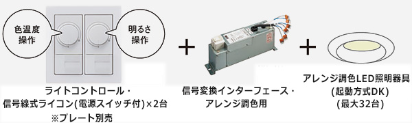 NQ21506 || LED・蛍光灯用ライトコントロール Panasonic <信号線式