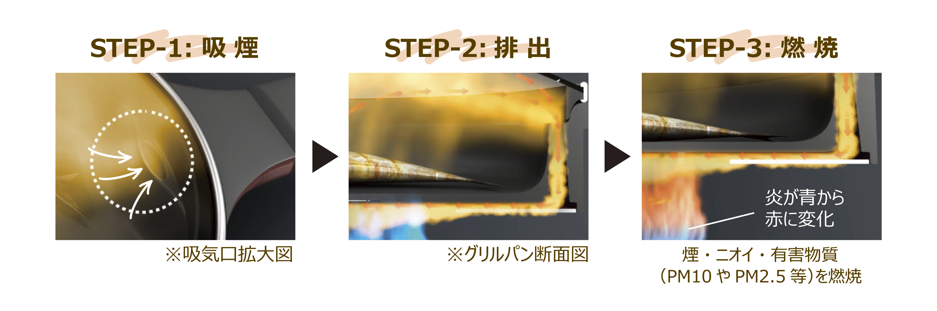 Toffy スモークレスグリルパン K-NB4 | 株式会社ラドンナ- LADONNA -