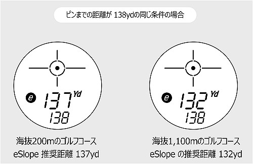 CaddyTalk minimiを評価・解説｜口コミ・使い方｜最安値・取扱説明書