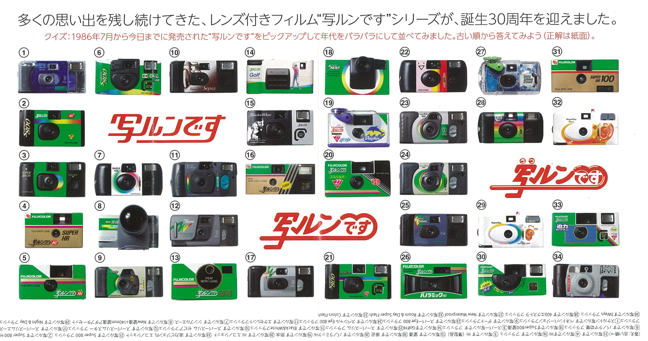 いろんな「写ルンです」開封してみた - LENS Review