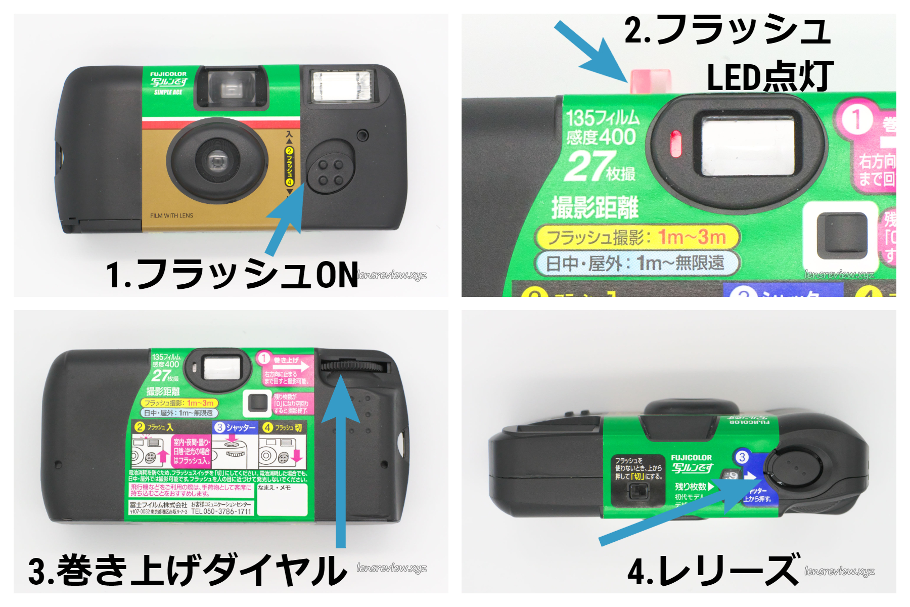しくみがわかる】写ルンです 1.基礎編 - 分析052 - LENS Review