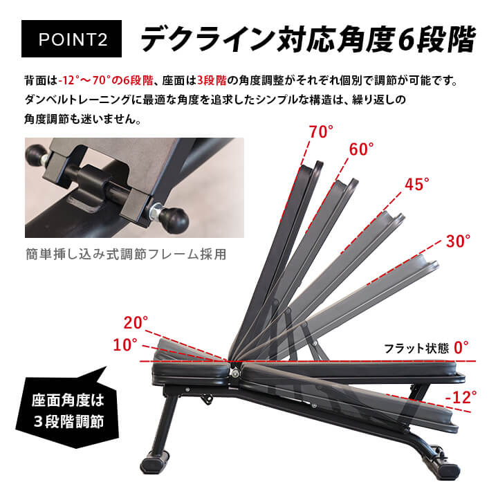マルチポジションベンチ ｜ラインナップ｜トレーニング用品ブランド