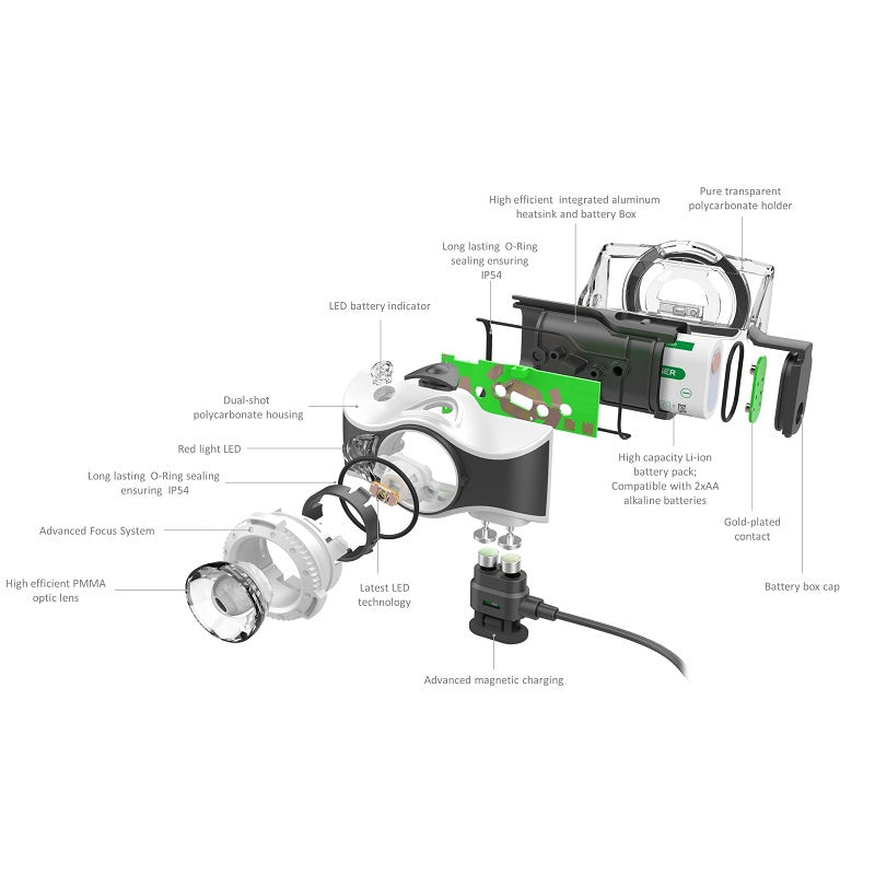 Ledlenser MH7 ｜登山・釣り用ヘッドライト｜レッドレンザー公式通販