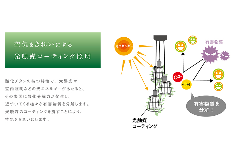 Modern collection 空気をきれいにするグリーン照明 JE-P09 | JAVALO