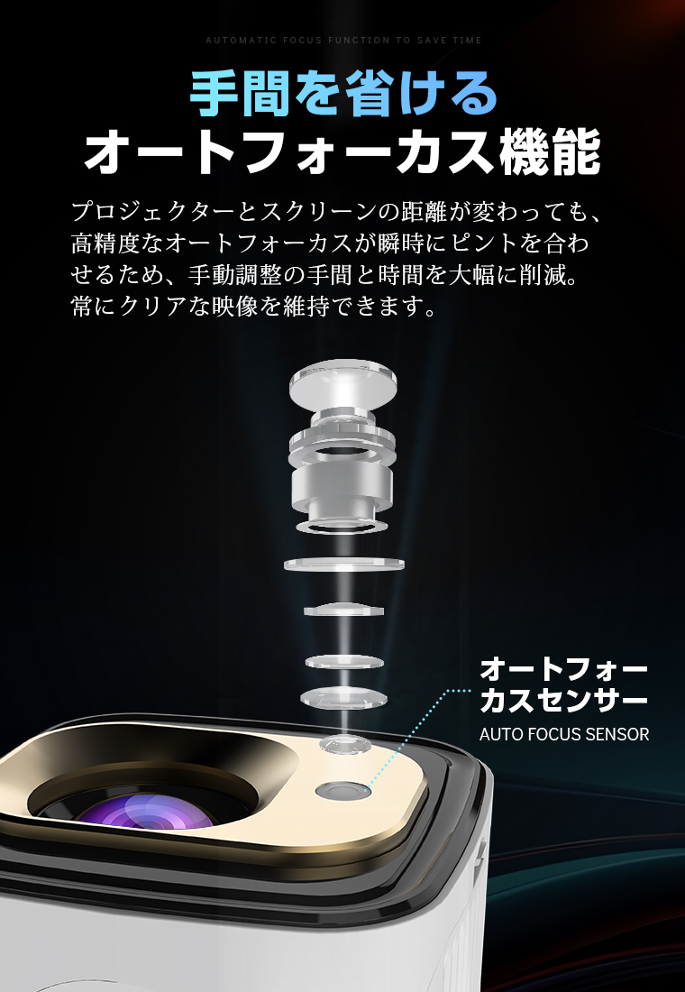 独立スピーカー・本格1080P】プロジェクター 自動フォーカス 小型 家庭