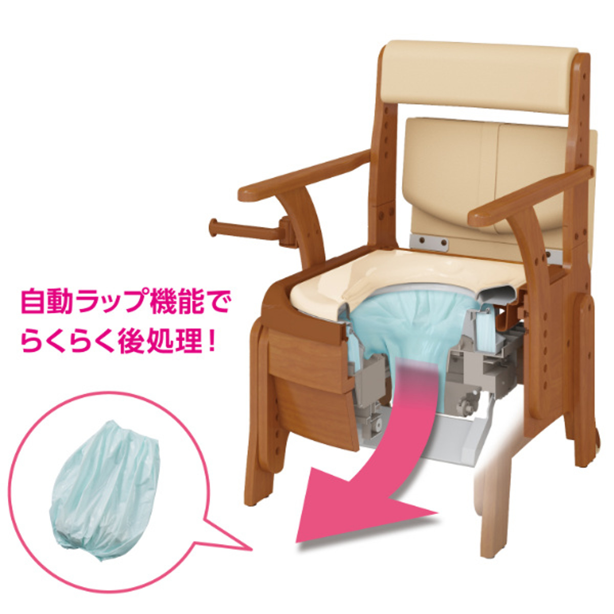 ポータブルトイレ コンパクト 標準便座 自動ラップ キャスター付