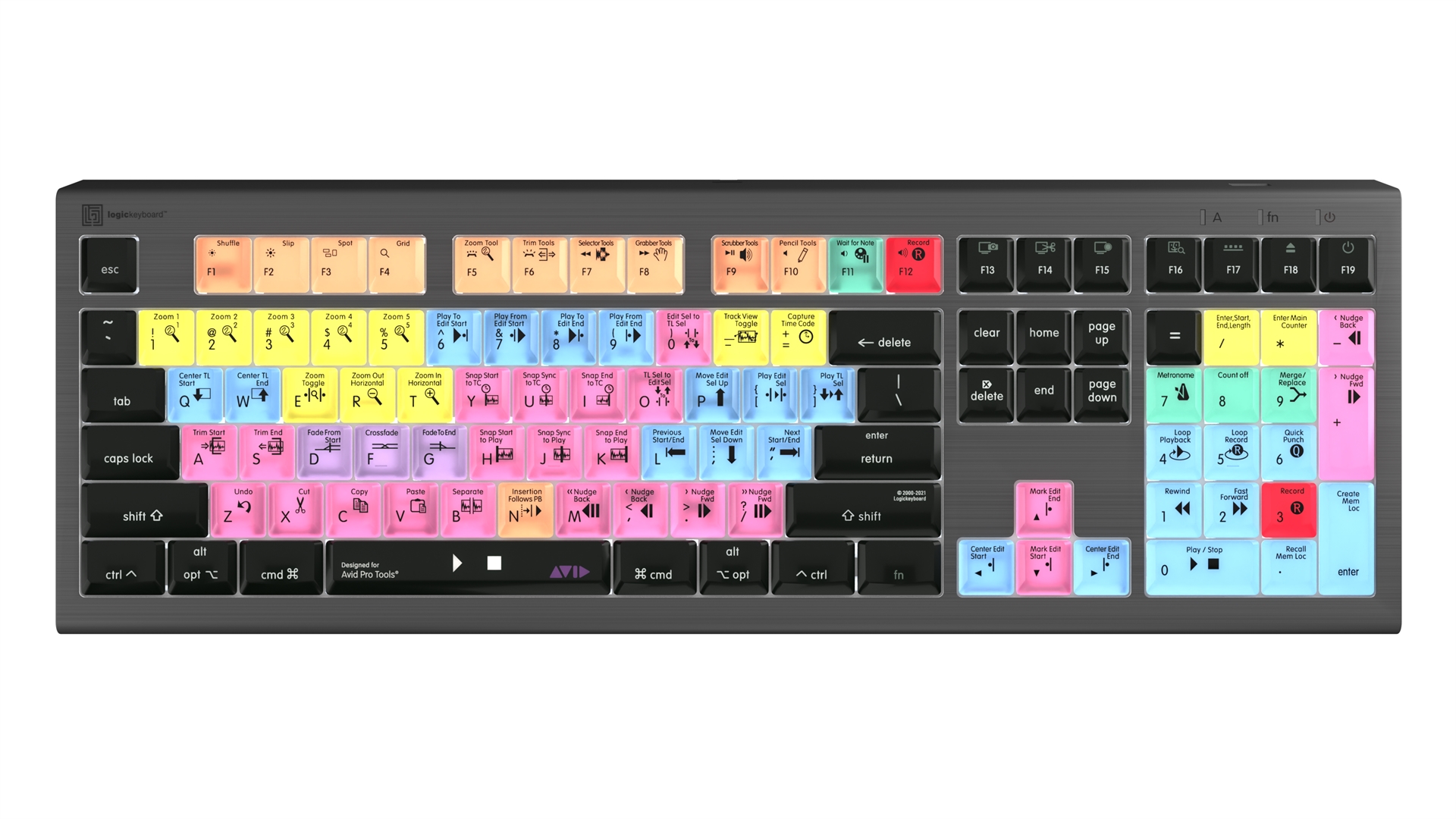 Shortcut keyboard Backlit - Avid Pro Tools - Mac