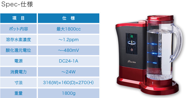 ルルドプレミアム 本体 ワインレッド - ルルド公式オンラインショップ