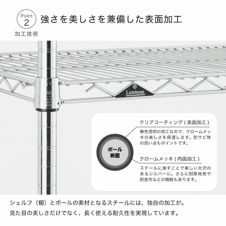 スチールラック 幅75cm 4段 ルミナスレギュラー 幅76×奥行46×高さ156.5