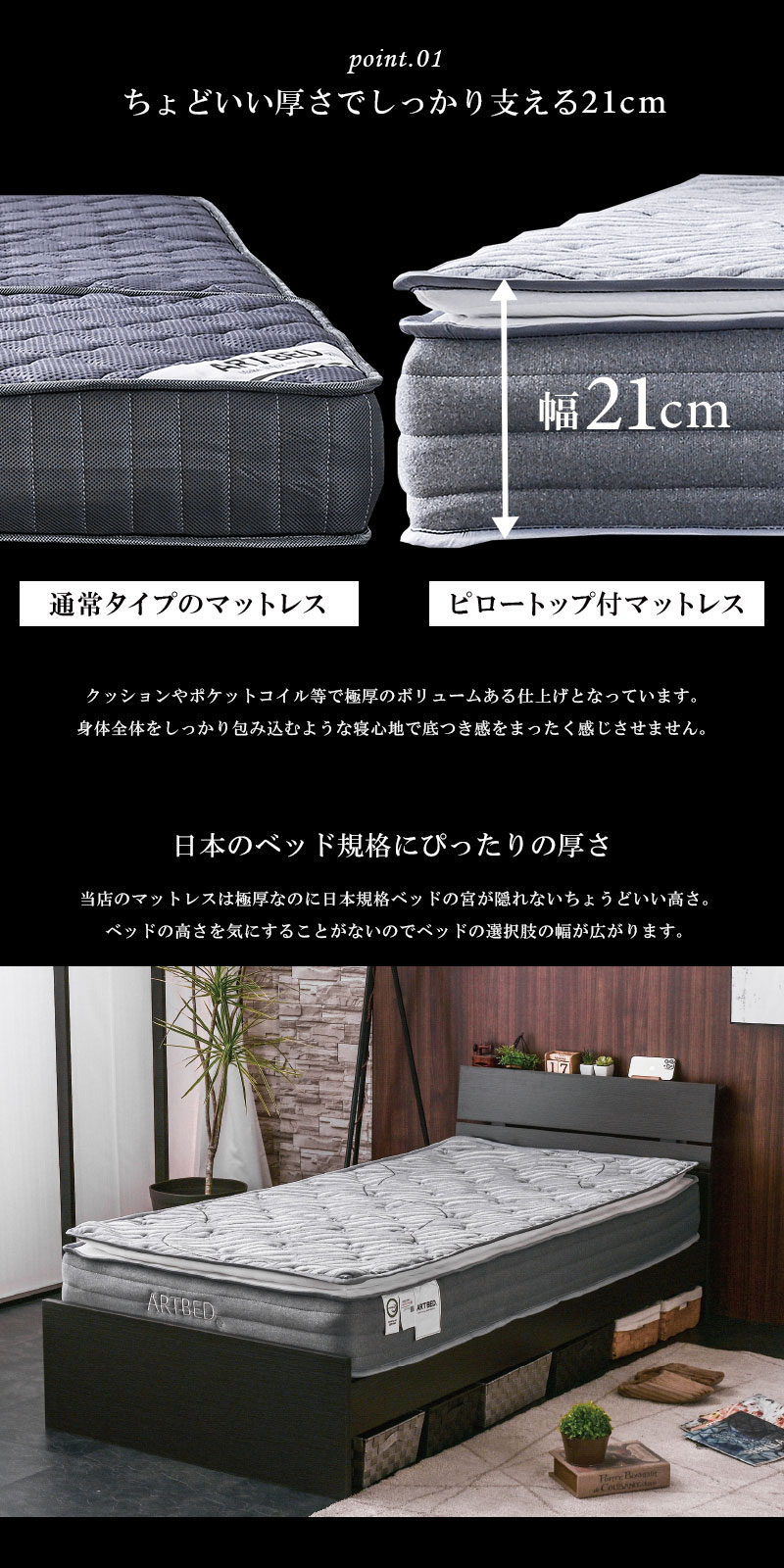 ダブルサイズ 高級 ピロートップ付き ポケットコイル マットレス