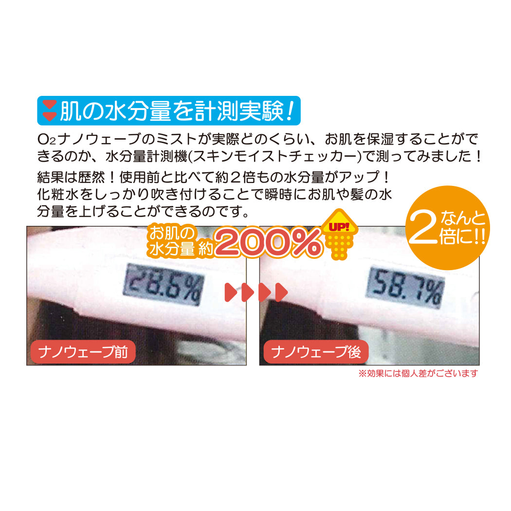 オーツーナノウェーブ（本体セット）｜【公式】株式会社リンクス