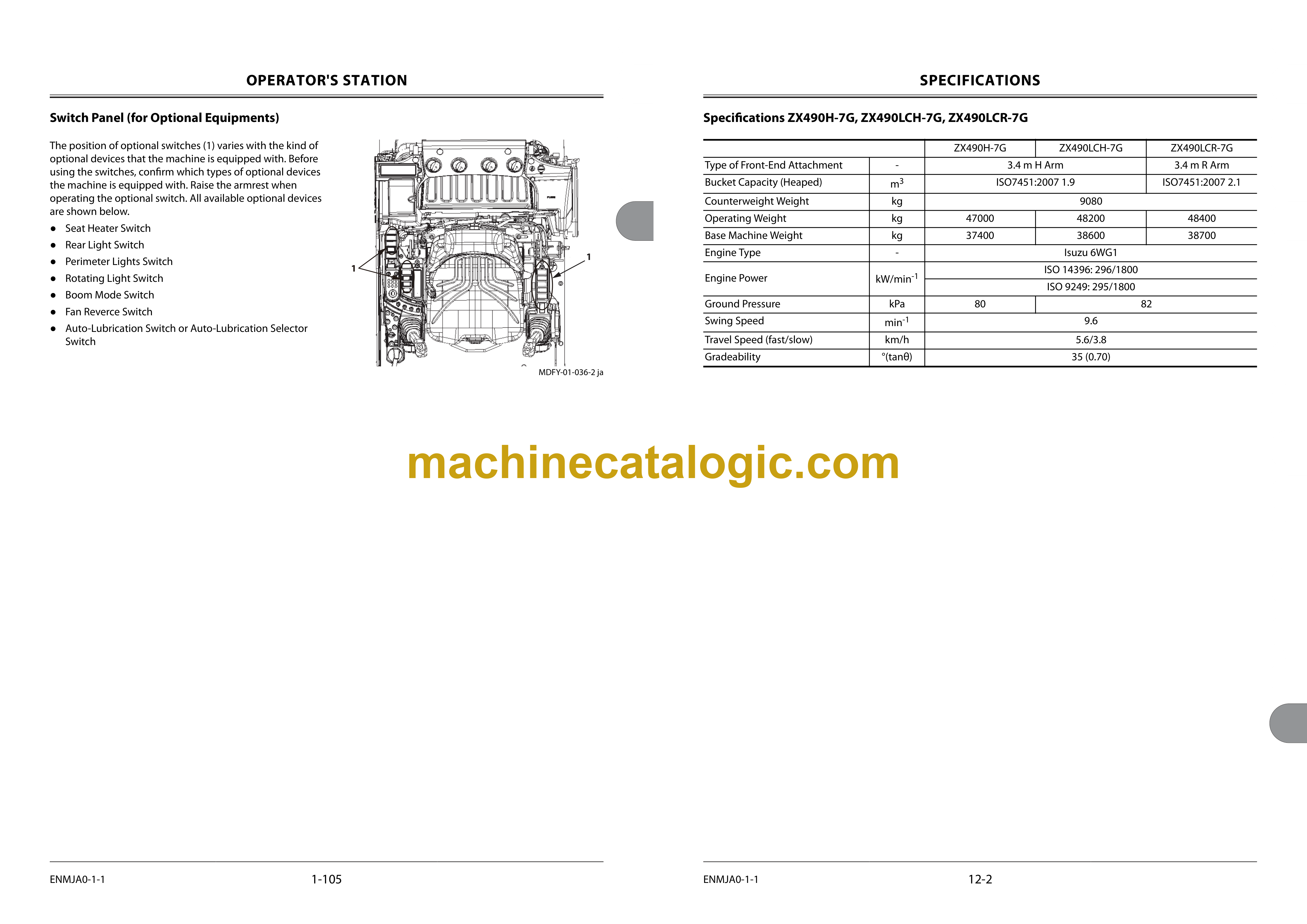 Hitachi ZX470-7G, ZX670-7G, ZX870-7G class Hydraulic Excavator