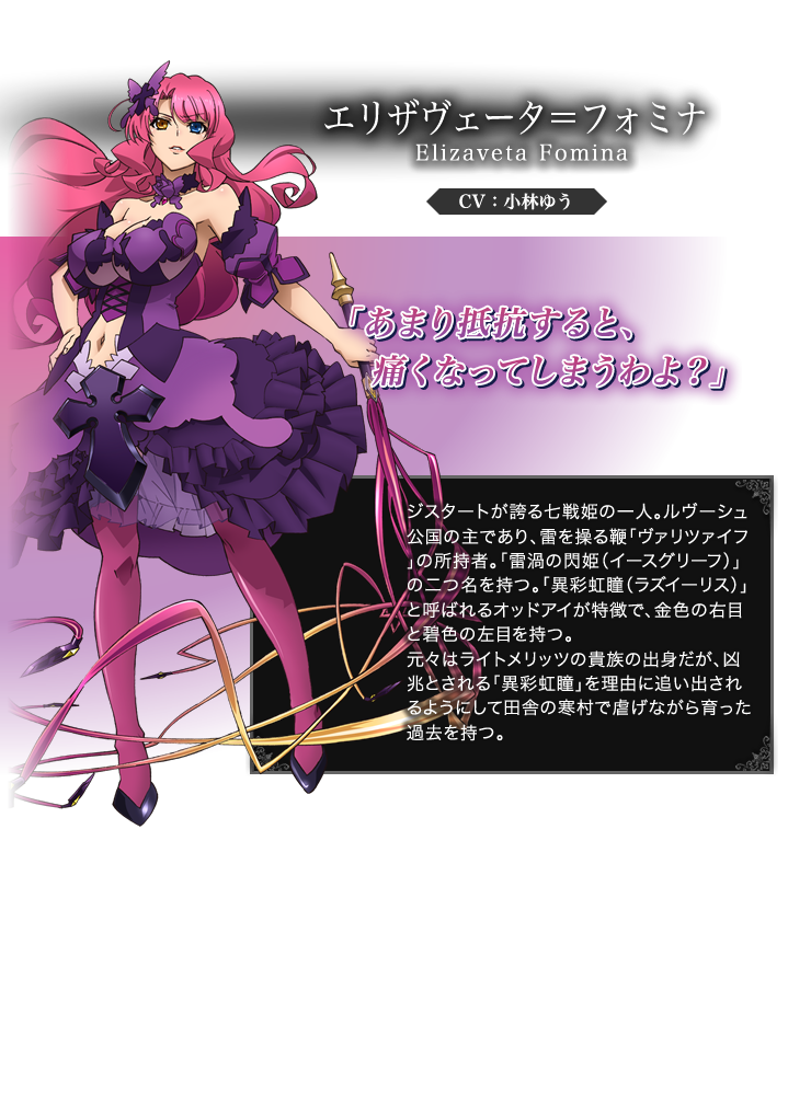 CHARACTER｜TVアニメ『魔弾の王と戦姫』公式サイト