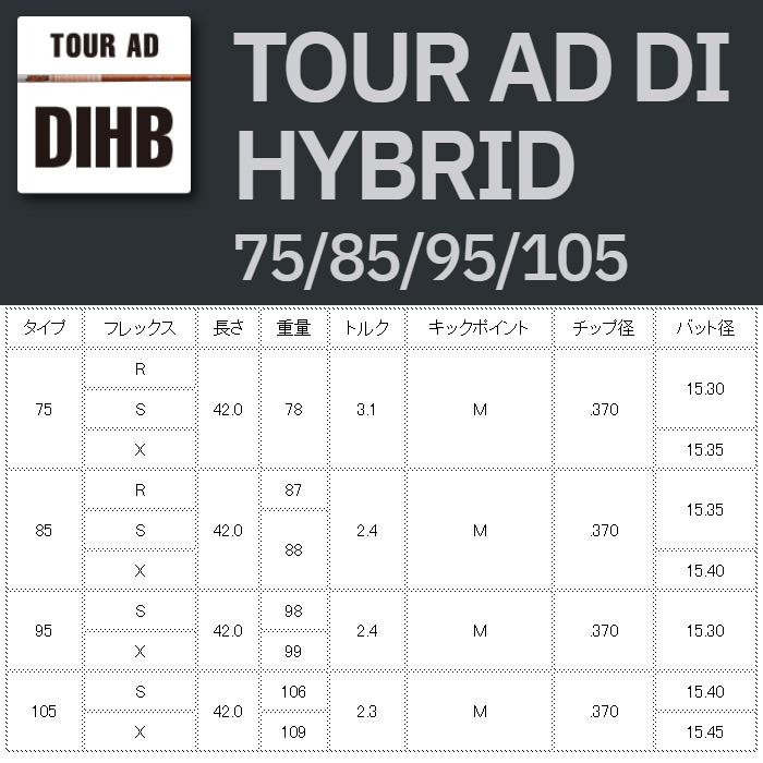 グラファイトデザイン TOUR AD DI ハイブリッド 日本仕様【工賃込