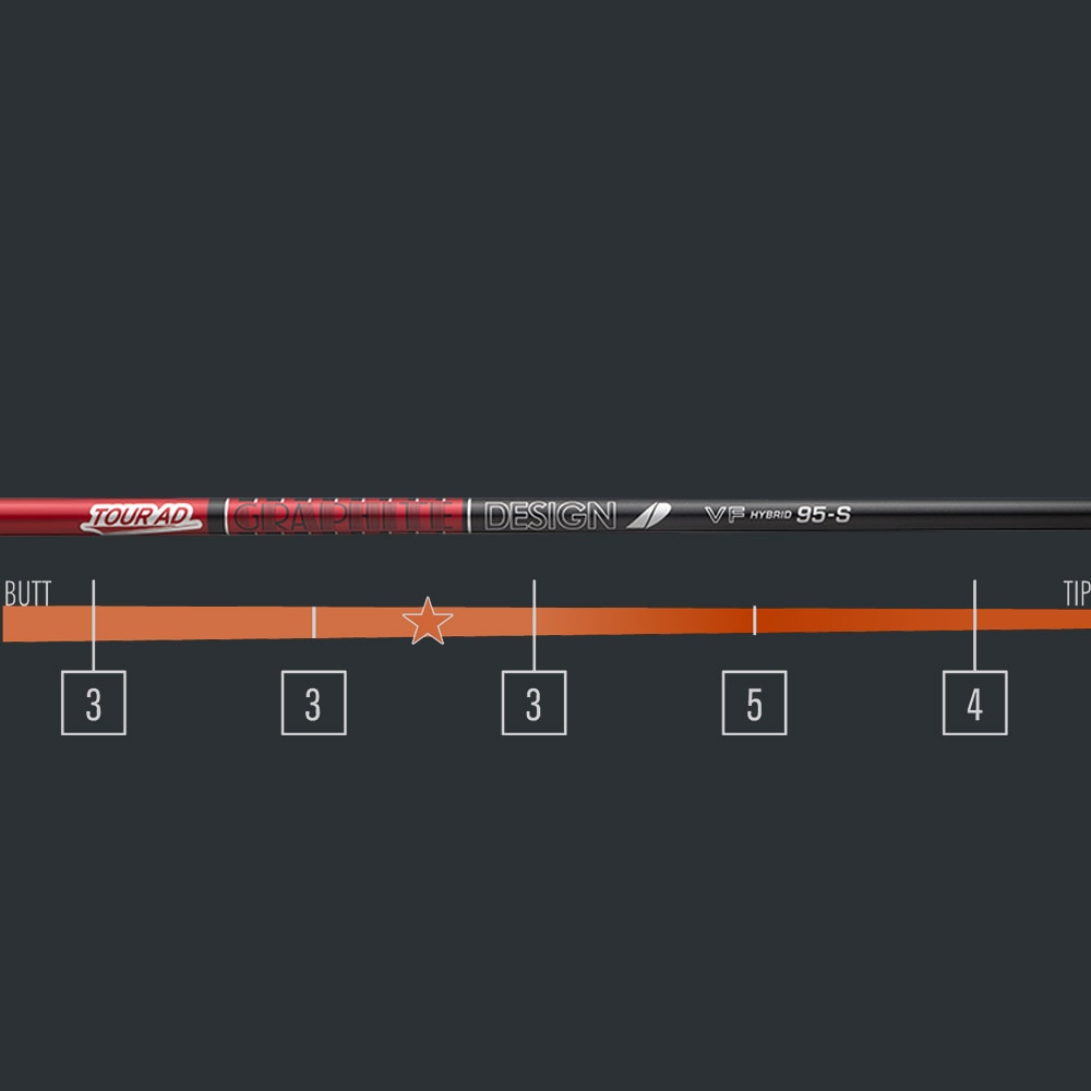 グラファイトデザイン TOUR AD VFハイブリッド 日本仕様【工賃込