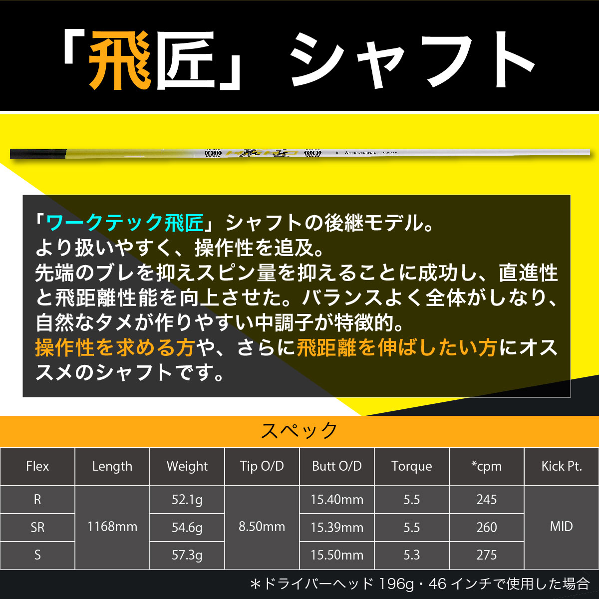 マキシマックス ブラックシリーズⅡ ＜SLE適合＞｜ワークスゴルフ公式