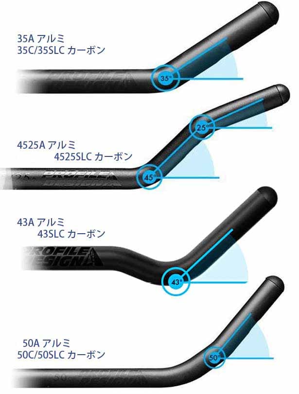 プロファイルデザイン Profile Design SLC 軽量 カーボン