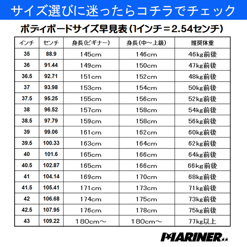 ボディボード ターボ プロコンプ TURBO BODYBOARDS TURBO PRO COMP