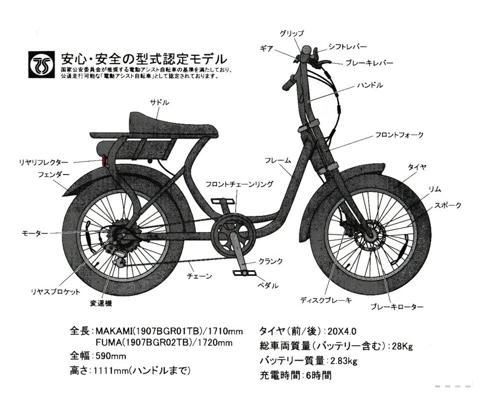 電動アシスト付き自転車 ロカフレーム マカミ マットブラック ROCKA